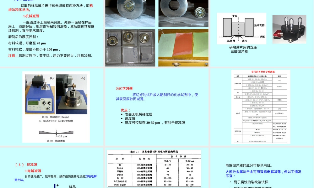 材料分析方法透射电镜样品制备PPT课件.ppt