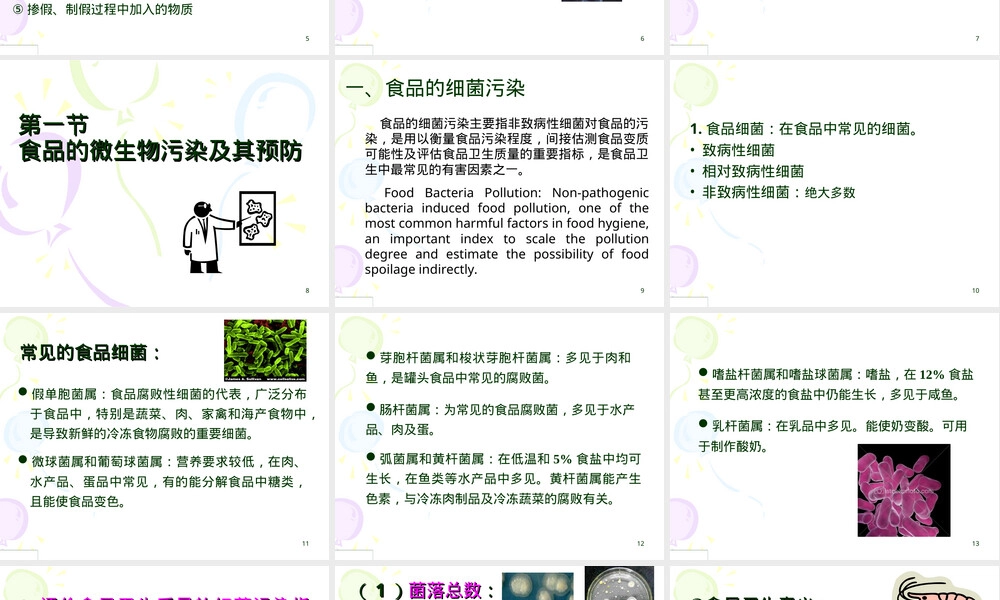 食品微生物污染及其预防教学PPT课件.ppt