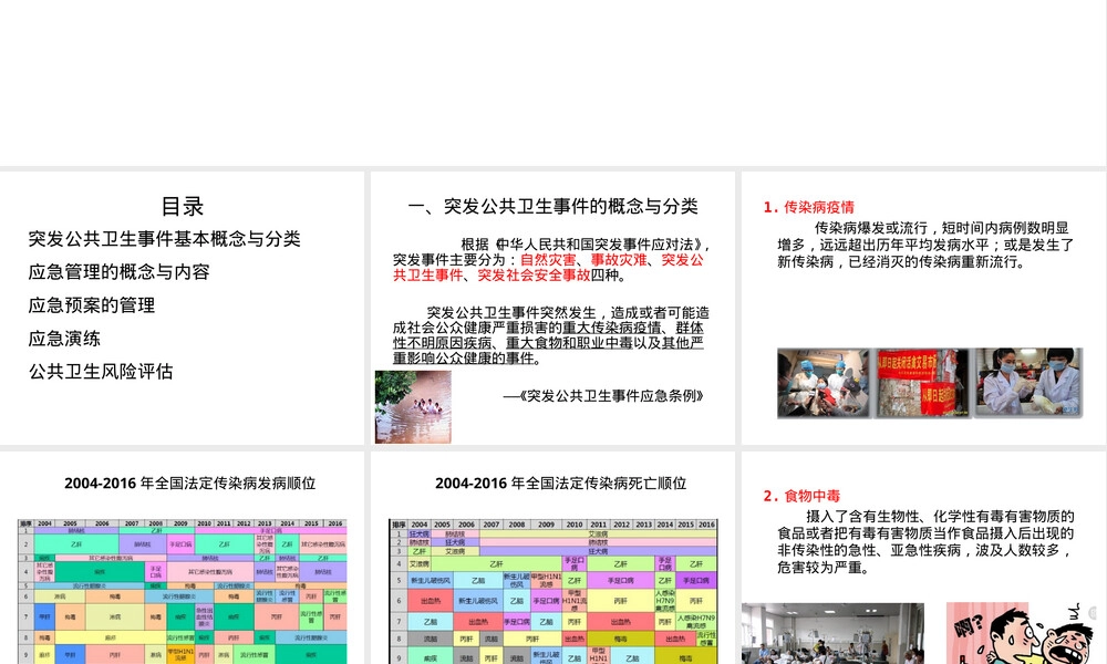 突发公共卫生事件应急管理PPT课件.ppt