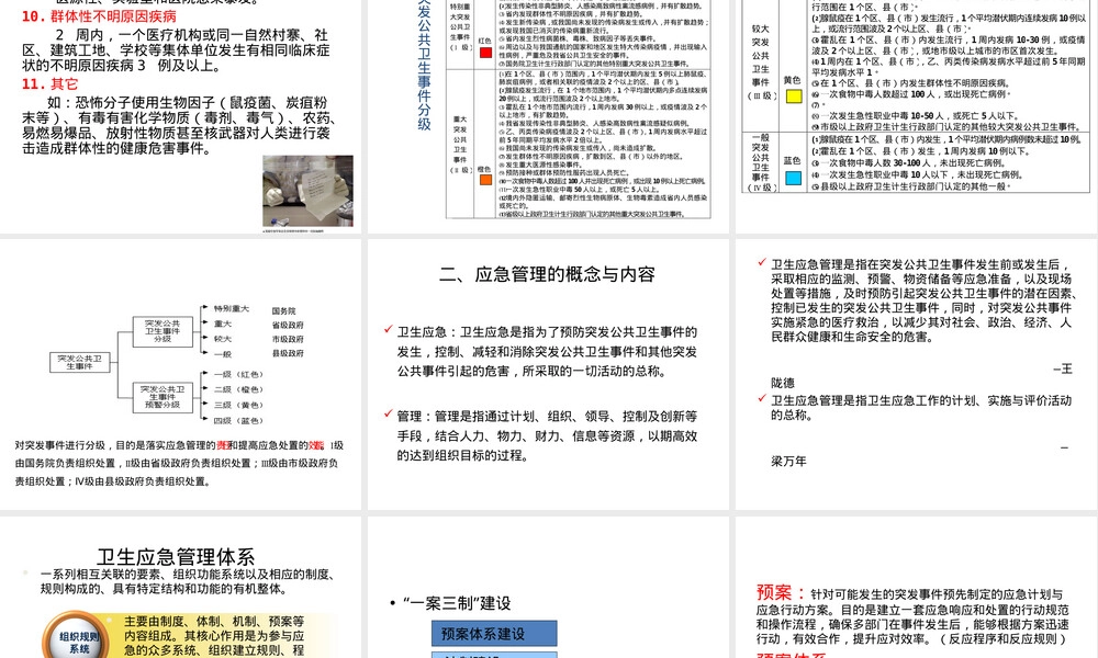 突发公共卫生事件应急管理PPT课件.ppt