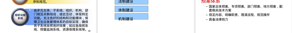 突发公共卫生事件应急管理PPT课件.ppt