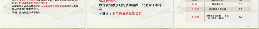 食品添加剂及其使用标准PPT课件 副本1.ppt