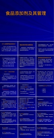 食品添加剂及其管理培训PPT课件.ppt