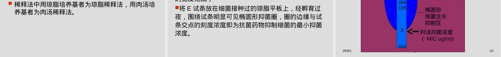 细菌药敏试验及其耐药表型检测PPT课件.ppt