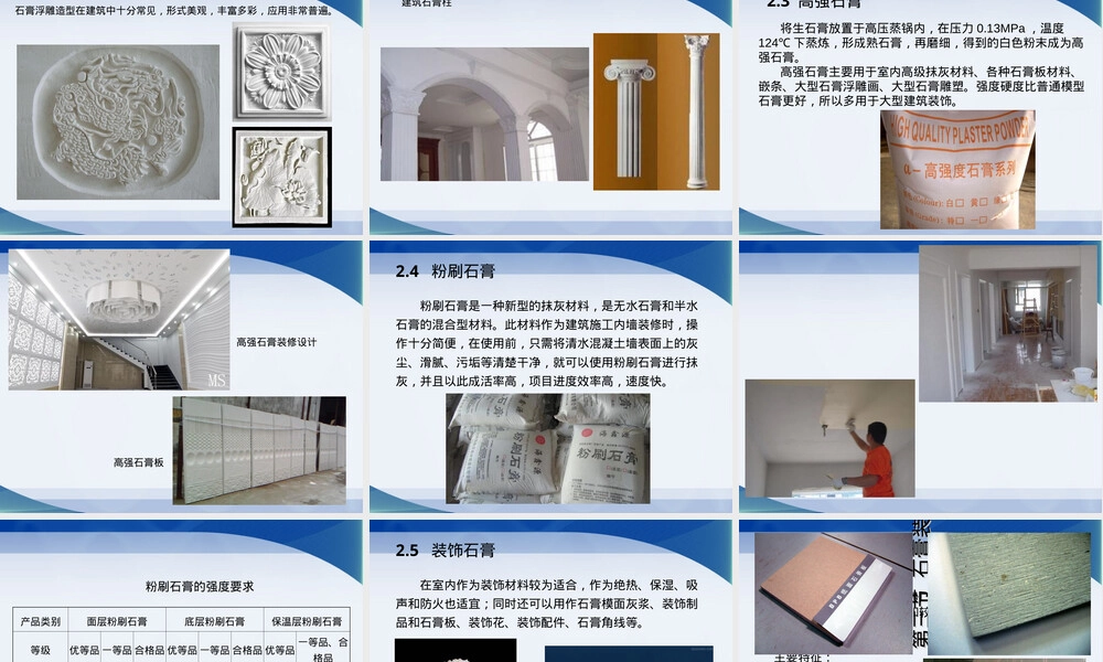 石膏材料详细介绍PPT课件.ppt