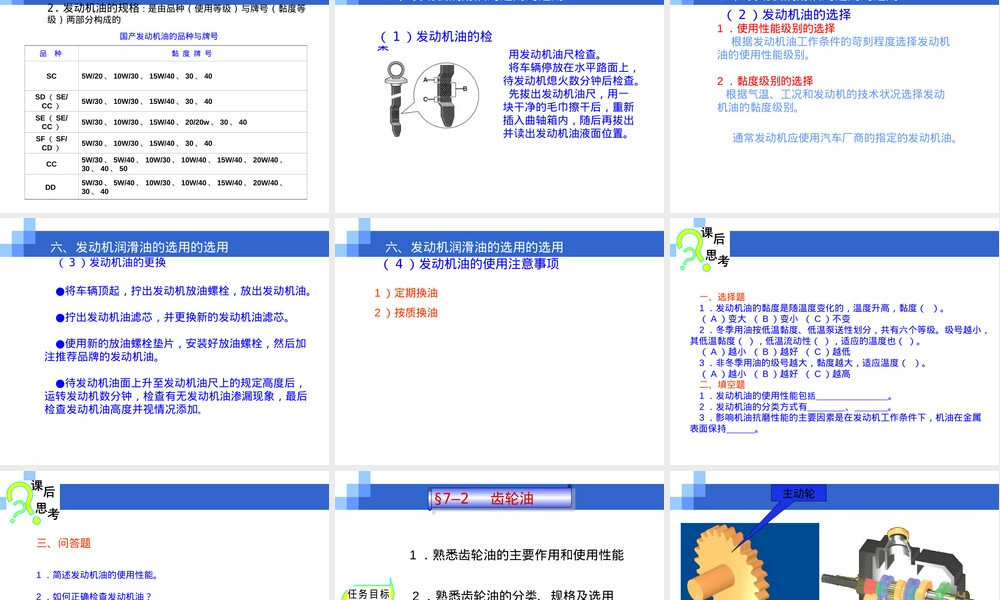 汽车材料润滑材料PPT课件.ppt