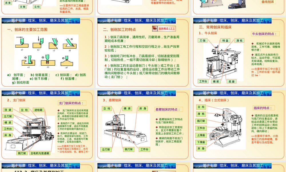 镗床及其铣削加工PPT课件.ppt