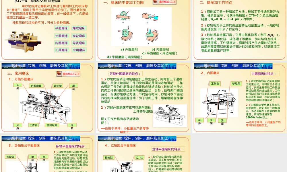 镗床及其铣削加工PPT课件.ppt