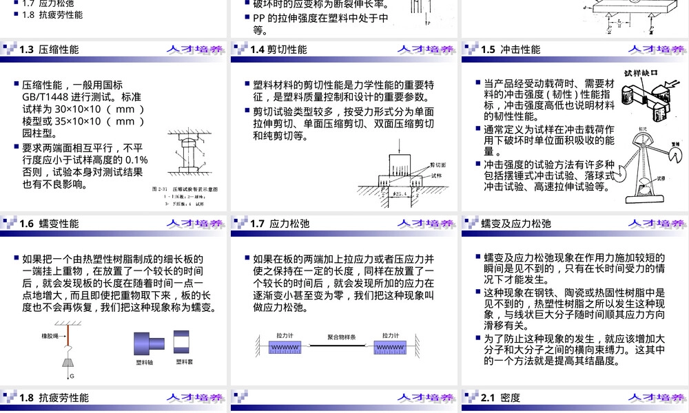 塑料材料性能及测试方法培训PPT课件.ppt
