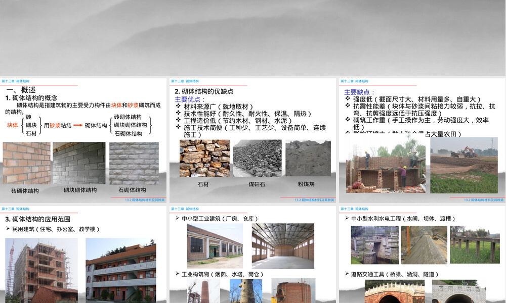 砌体结构材料种类教学PPT课件.ppt