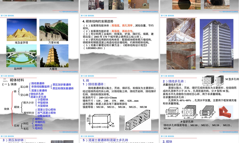 砌体结构材料种类教学PPT课件.ppt