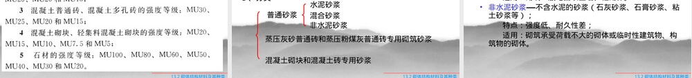 砌体结构材料种类教学PPT课件.ppt