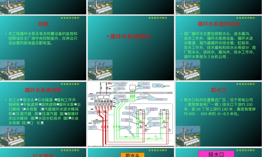 循环水系统原理与运行管理PPT课件.ppt