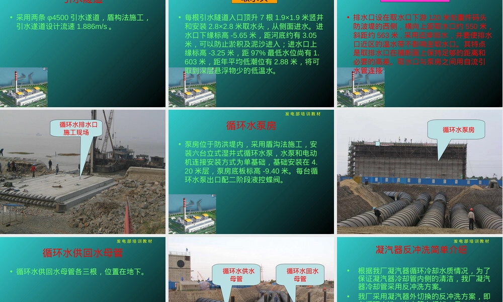 循环水系统原理与运行管理PPT课件.ppt