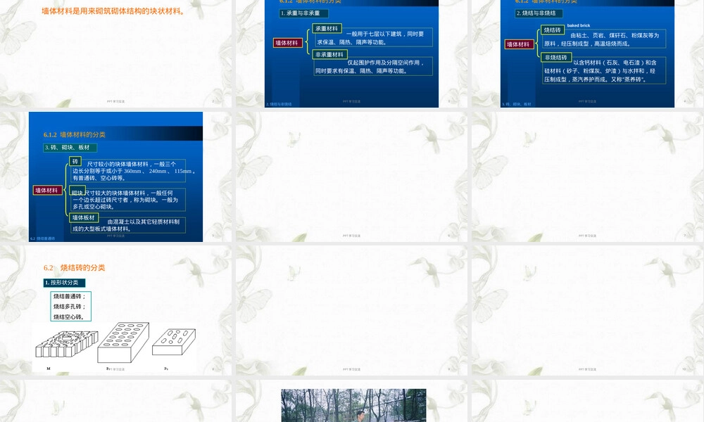 烧结砖墙体材料教学PPT课件.ppt