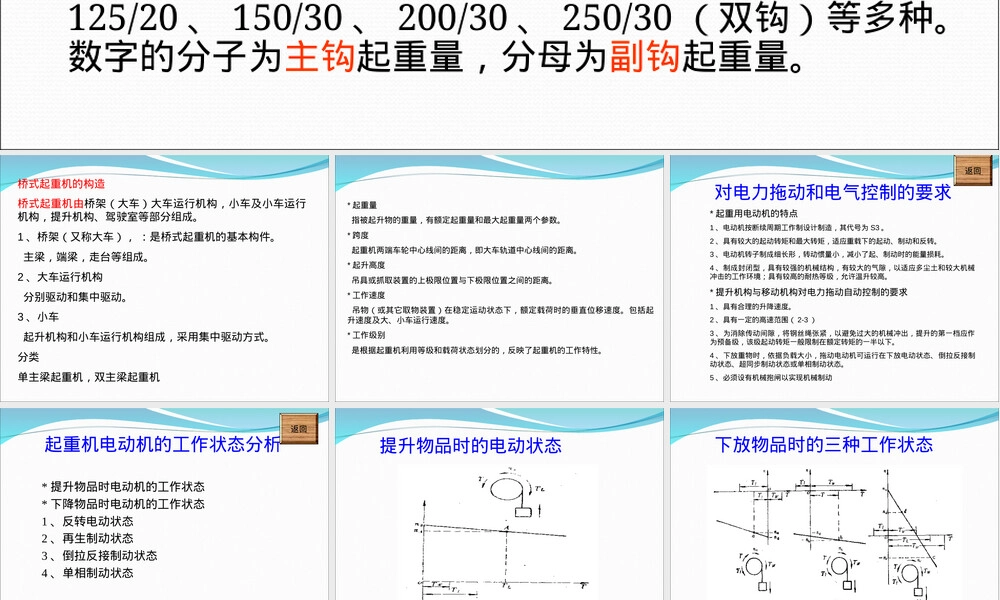 桥式起重机电气控制线路PPT课件.ppt