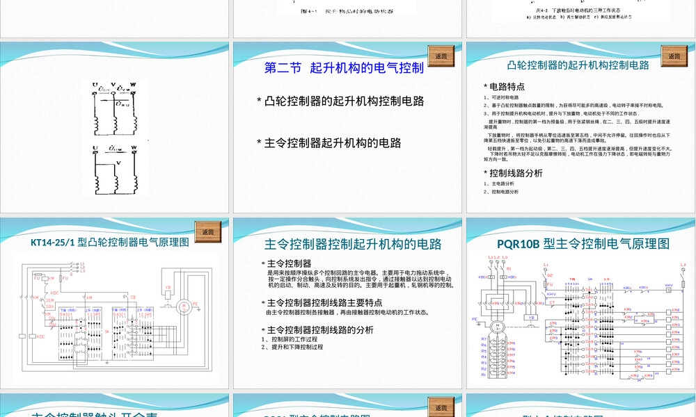 桥式起重机电气控制线路PPT课件.ppt