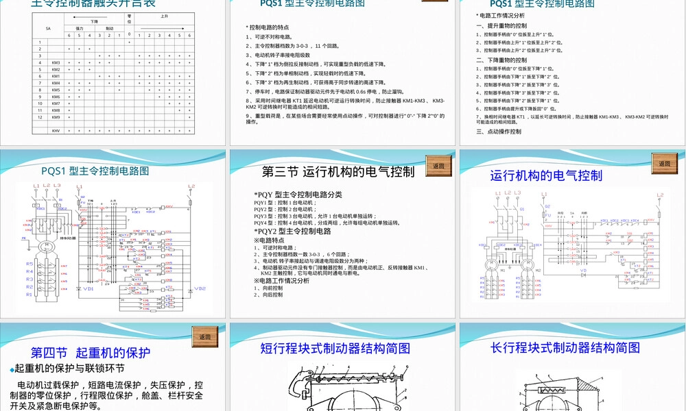 桥式起重机电气控制线路PPT课件.ppt