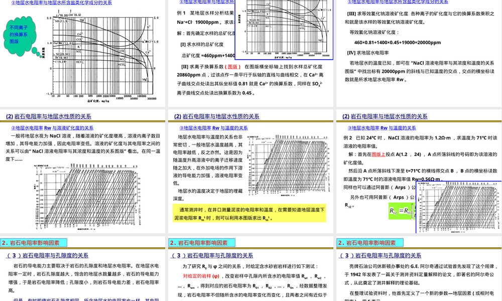 岩石电阻率及其影响因素教学PPT课件.ppt
