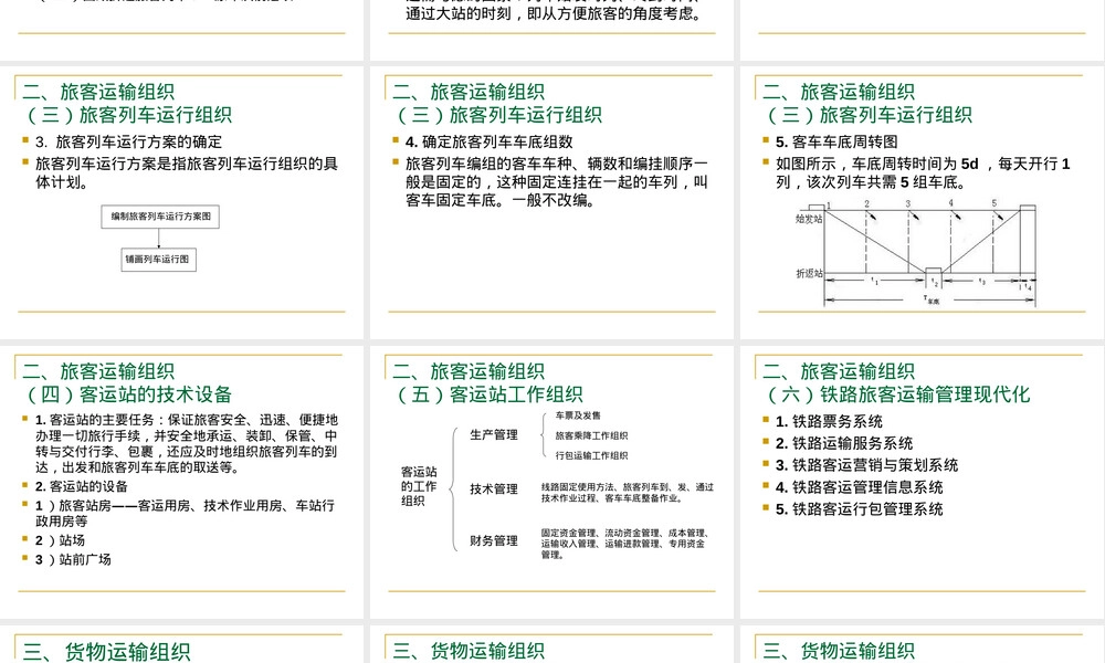铁路运输组织管理教学PPT课件.ppt