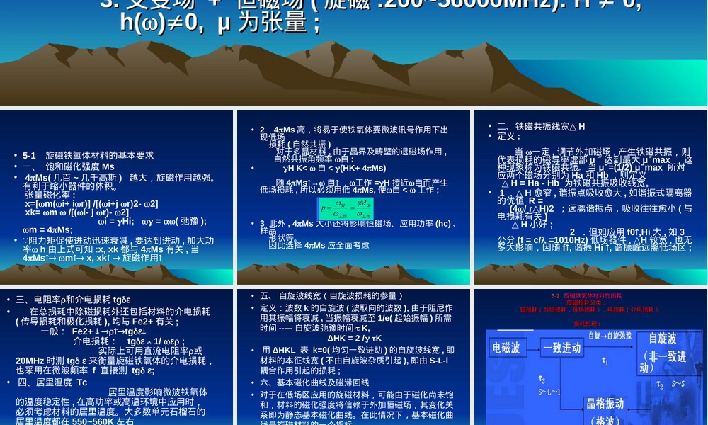 旋磁材料特性PPT课件.ppt