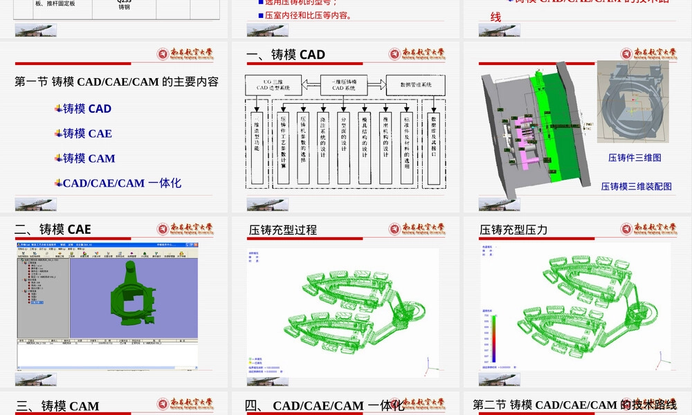 压铸模材料选择与技术要求PPT课件.ppt