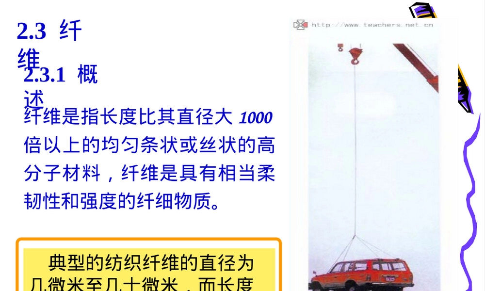 通用高分子材料纤维PPT课件.pptx