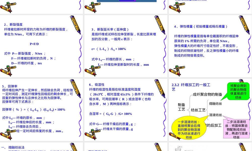 通用高分子材料纤维PPT课件.pptx