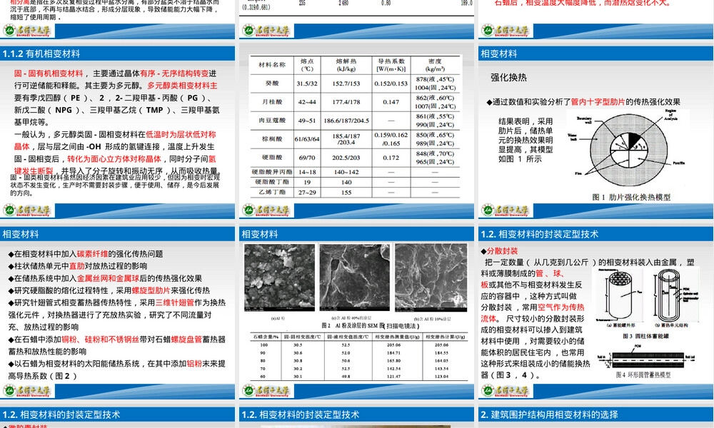 相变材料教学PPT课件.ppt