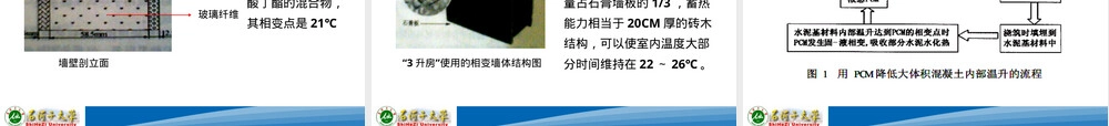 相变材料教学PPT课件.ppt