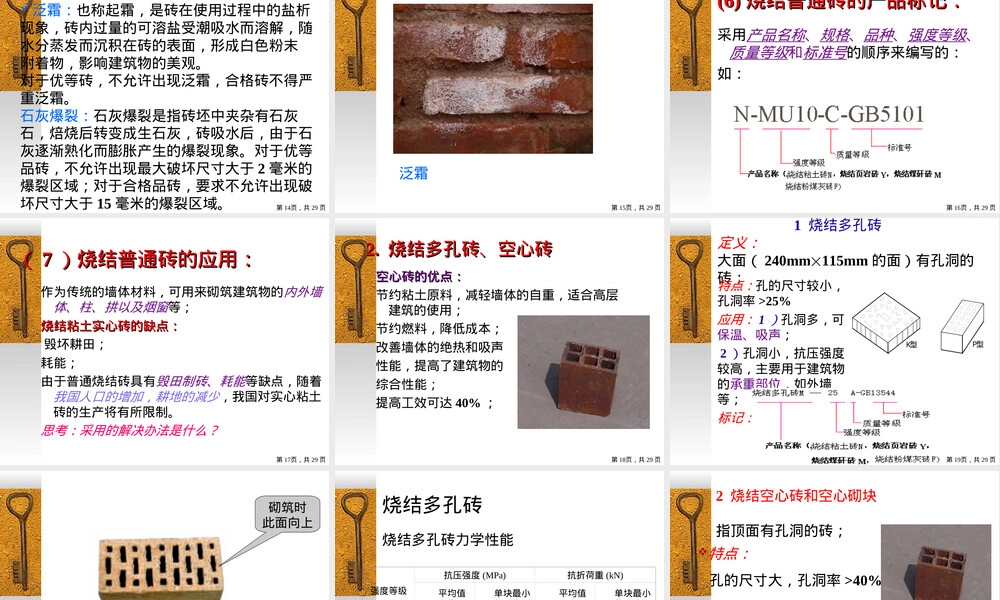 砌体材料与屋面材料教学PPT课件.ppt