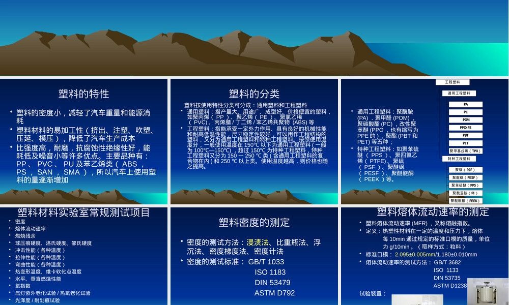塑料材料测试方法培训PPT课件.pptx