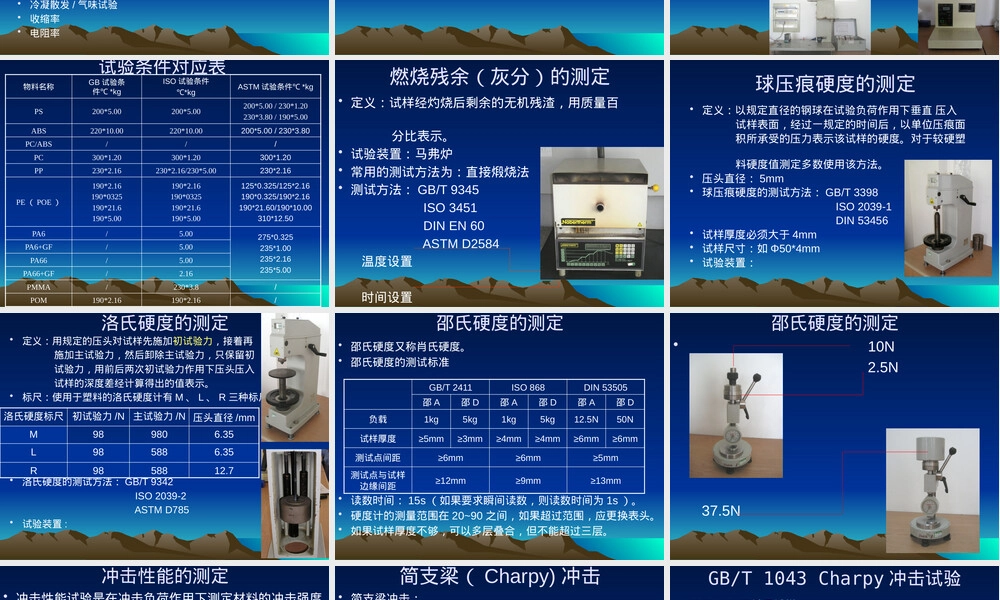 塑料材料测试方法培训PPT课件.pptx
