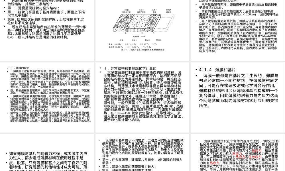 无机薄膜材料制备技术教学PPT课件.pptx