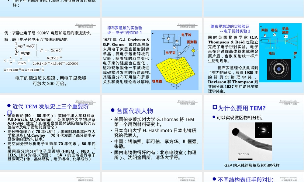 透射电镜材料分析应用PPT课件.ppt