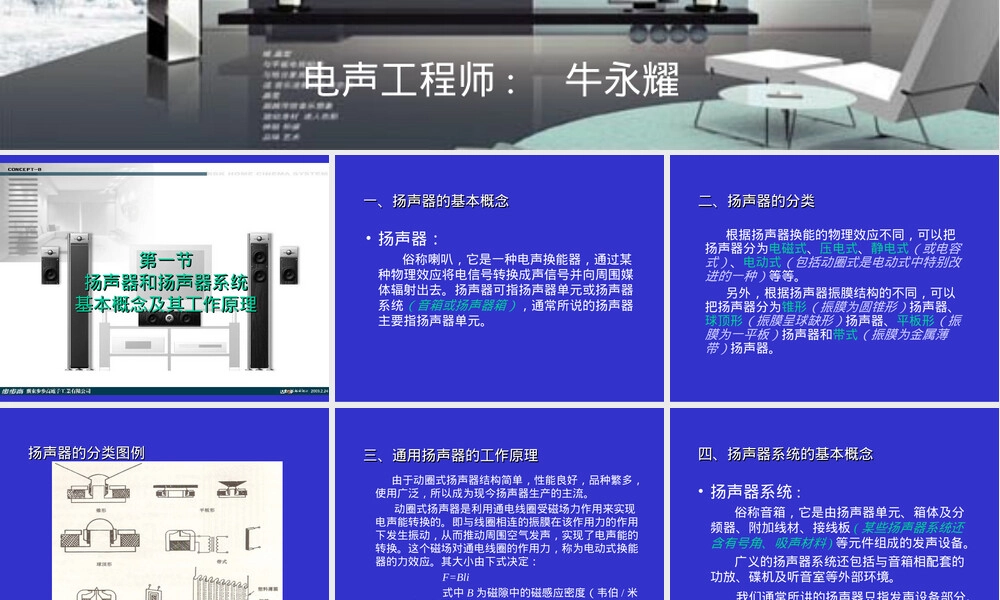 扬声器及其系统基础分析PPT课件.ppt