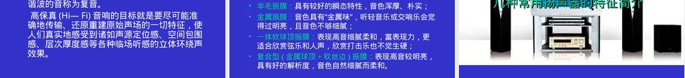 扬声器及其系统基础分析PPT课件.ppt