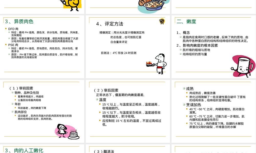 肉的食用品质及其评定PPT课件 副本1.pptx