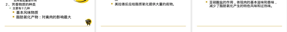 肉的食用品质及其评定PPT课件 副本1.pptx