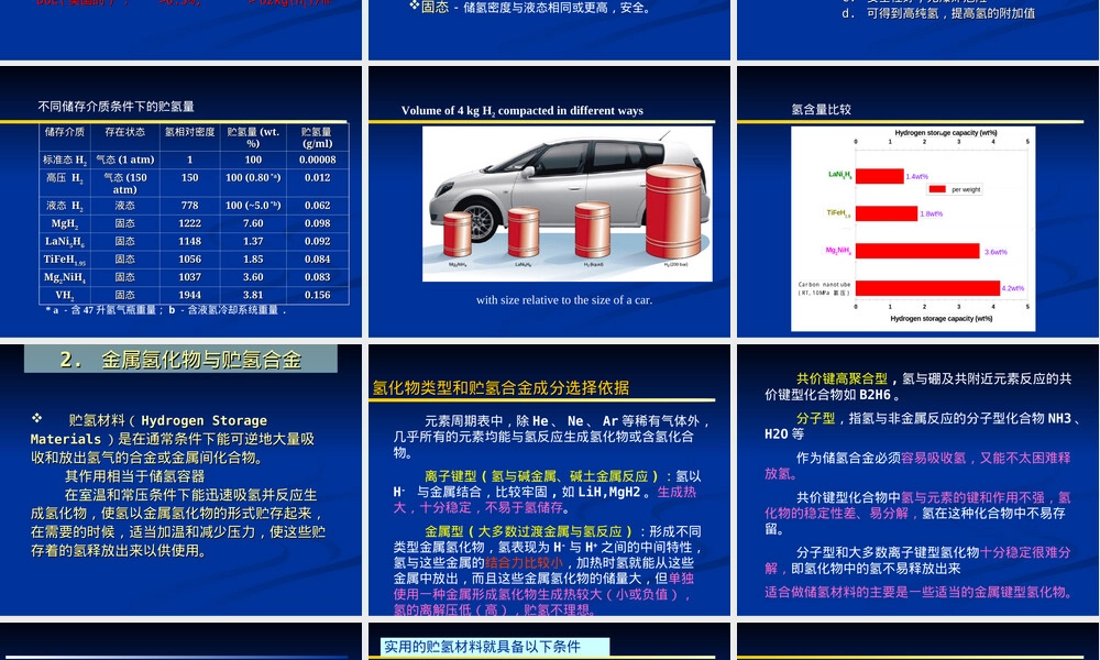 稀土化学贮氢材料教学PPT课件.ppt