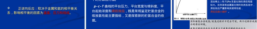 稀土化学贮氢材料教学PPT课件.ppt