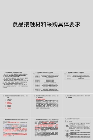 食品接触材料具体要求PPT课件.ppt