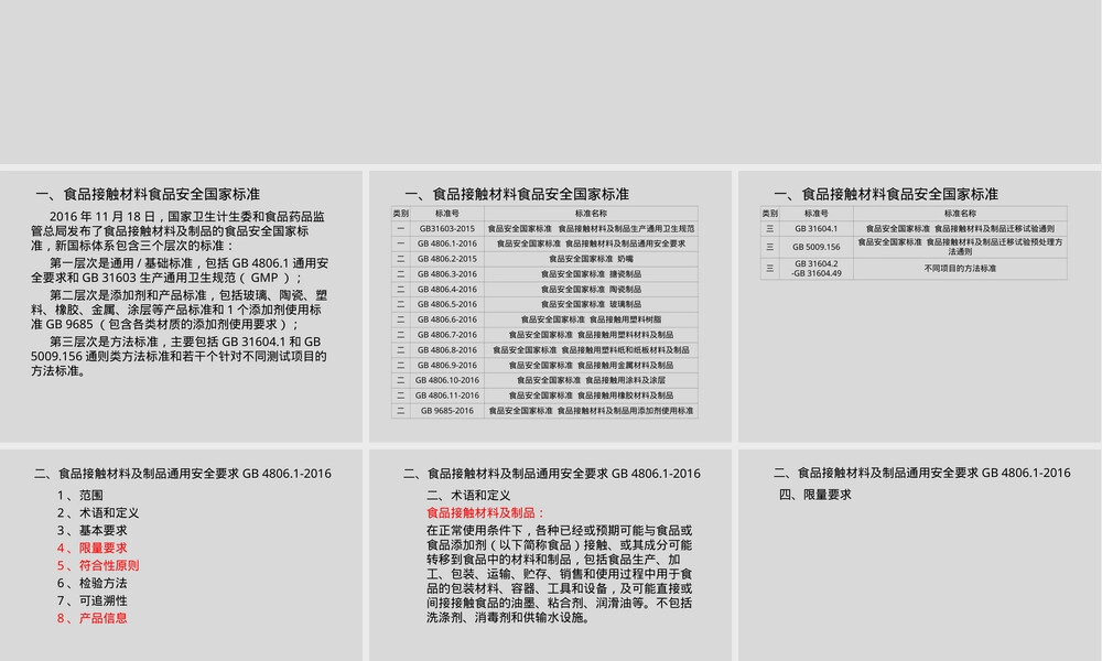 食品接触材料具体要求PPT课件.ppt