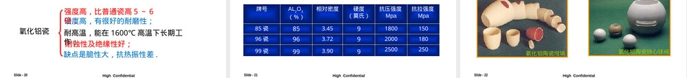 陶瓷材料的基本材料PPT课件.pptx