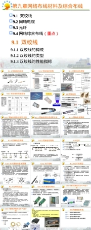网络布线材料与综合布线PPT课件.ppt