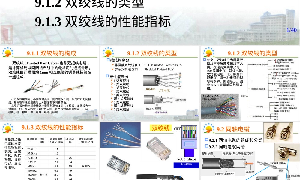 网络布线材料与综合布线PPT课件.ppt
