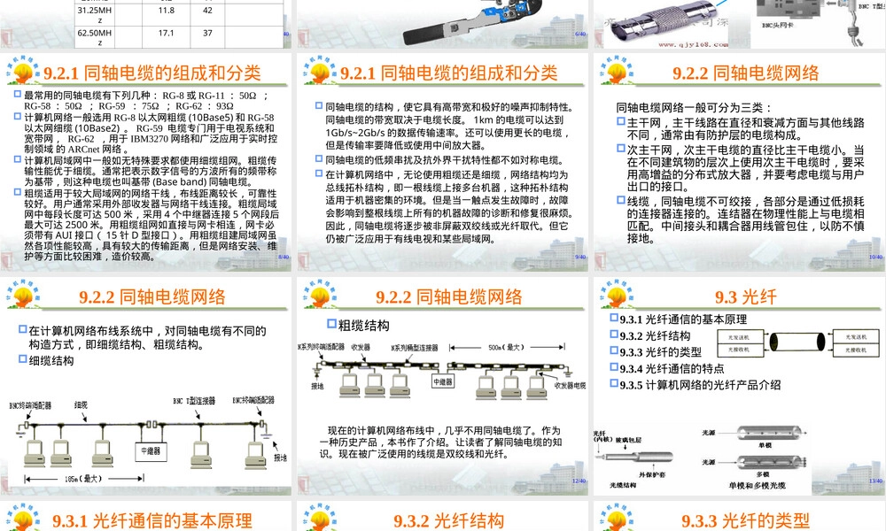 网络布线材料与综合布线PPT课件.ppt