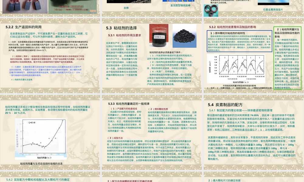 炭素材料配料工艺教学PPT课件.ppt