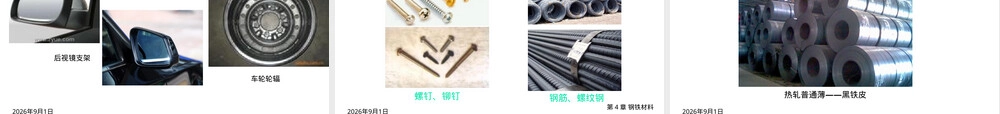 汽车用钢铁材料碳素钢教学PPT课件.ppt
