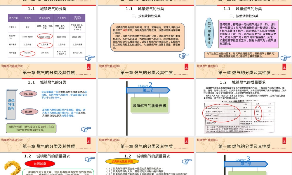 燃气的分类及其性质PPT课件.ppt